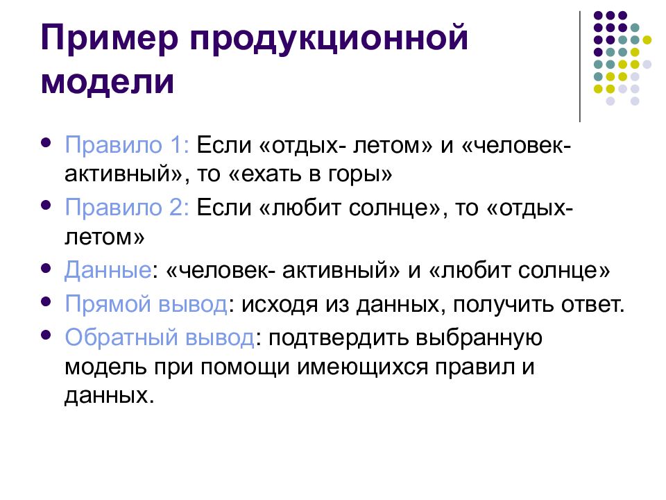 Пример продукционной модели