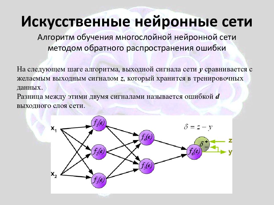 Нейросеть задать рисунок