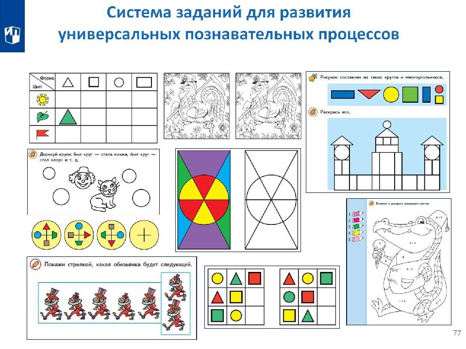 Проект конспекта занятия нацеленного на развитие познавательных процессов дошкольников с овз