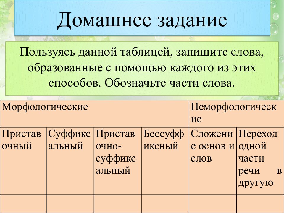 Домашнее задание