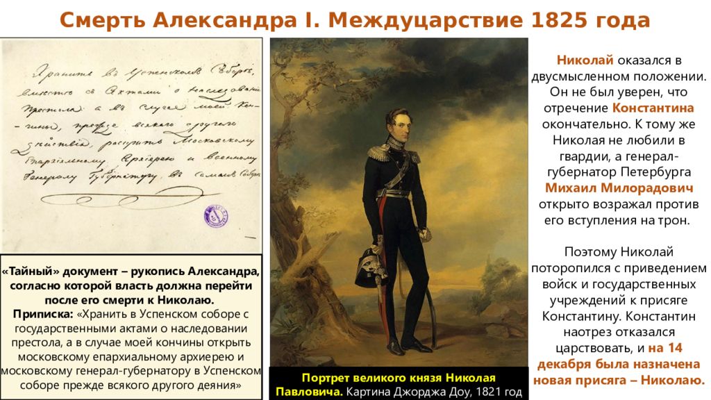 Междуцарствие 1825 года. Присяга Николаю 1. Присяга Константину 1825. Присяга Николаю 1 картина. Присяга Константину Павловичу.
