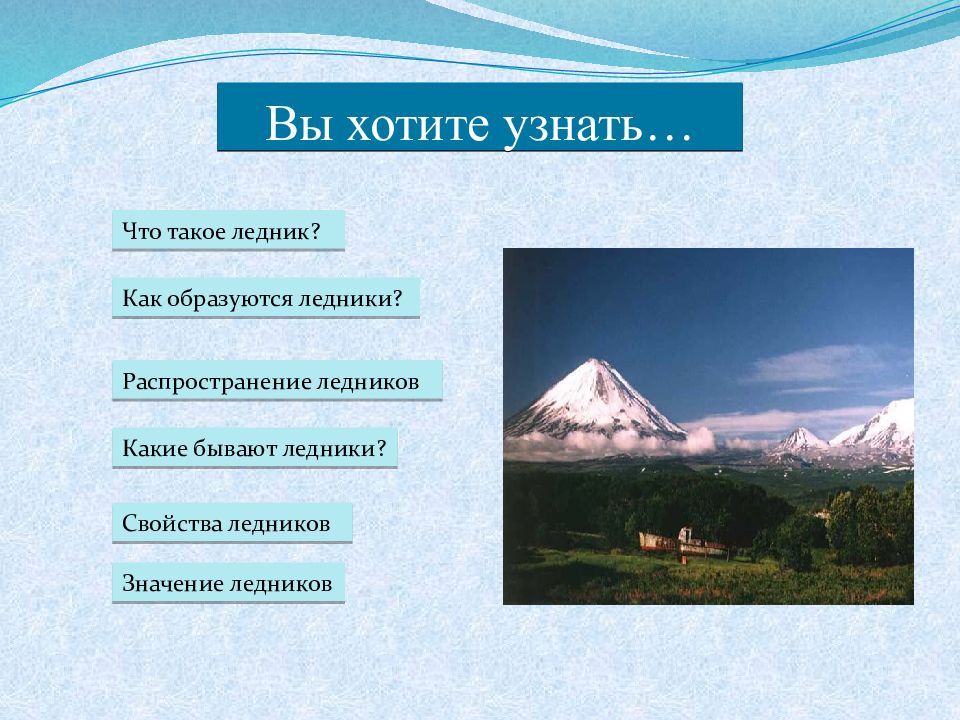 Урок по географии 6 класс ледники презентация 6 класс