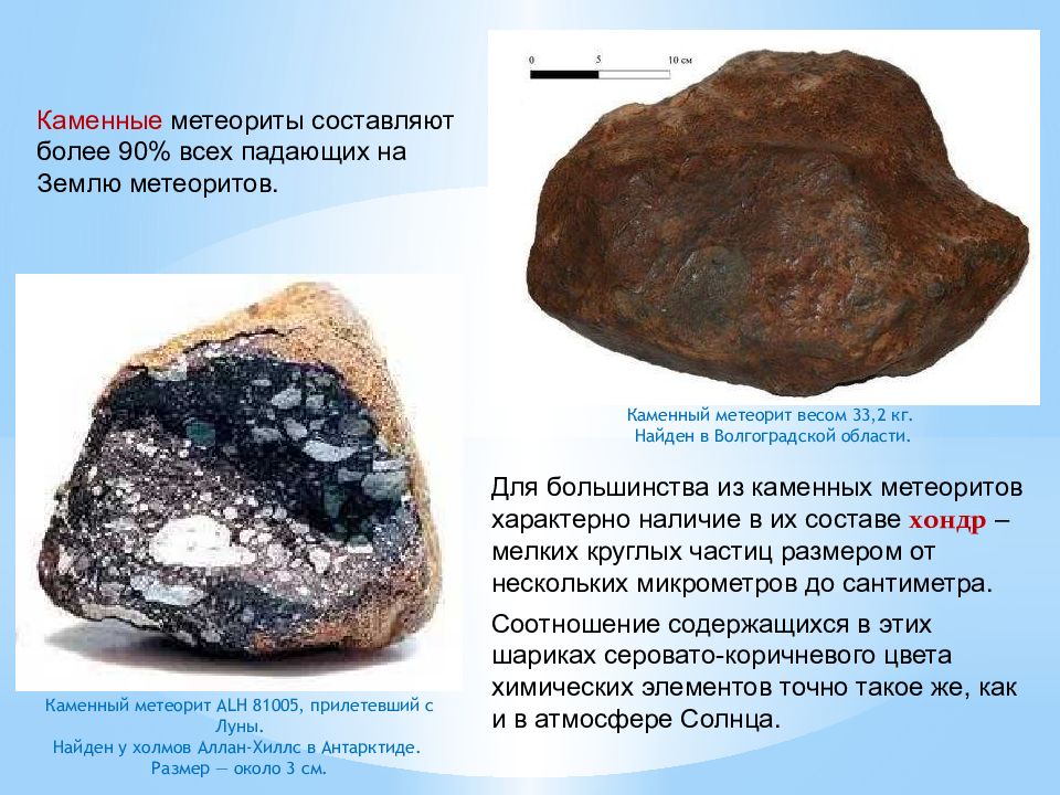 Метеоры и метеориты презентация