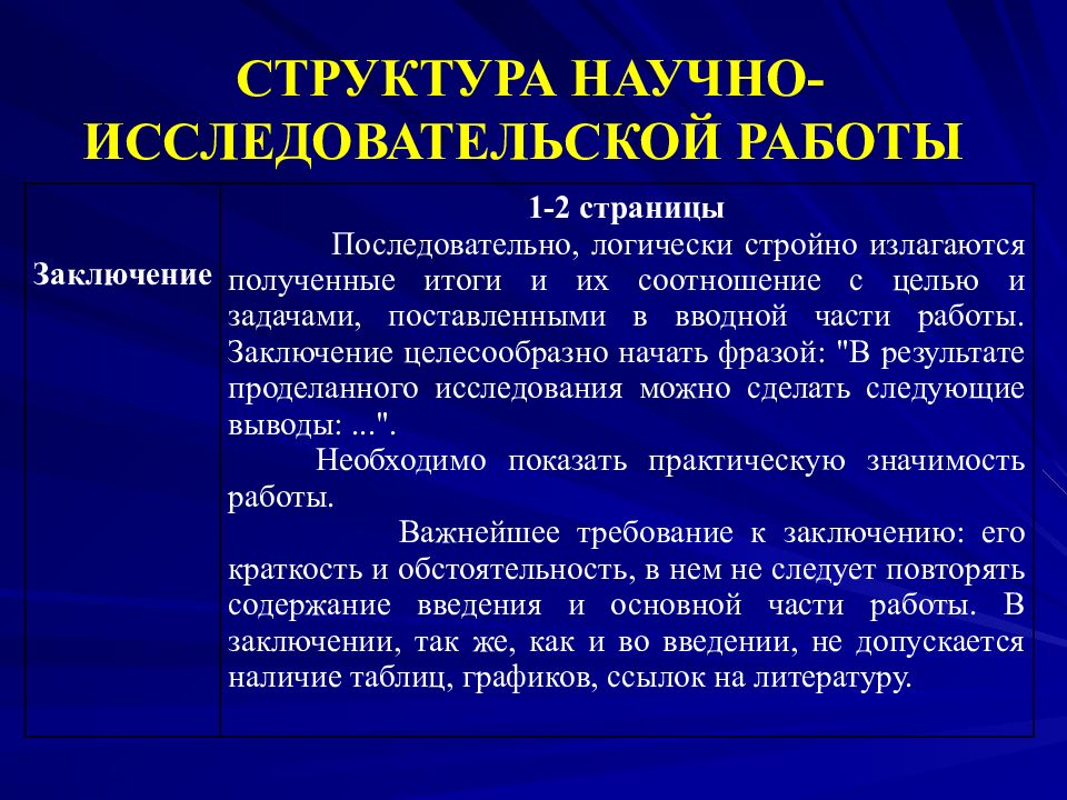 Структура исследовательской работы презентация