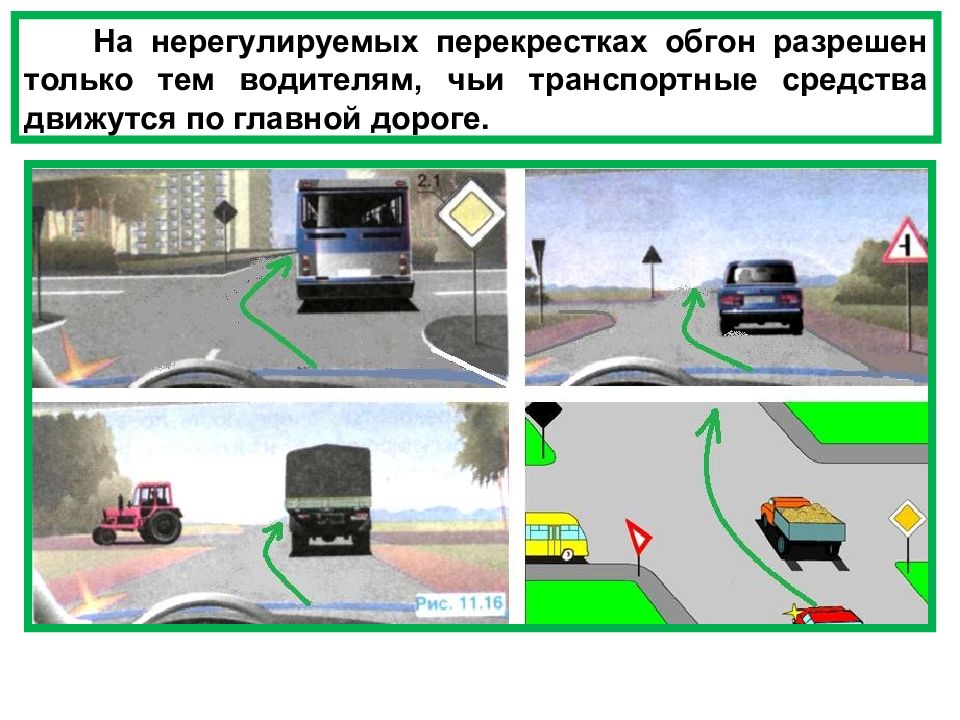 На каком рисунке изображен обгон