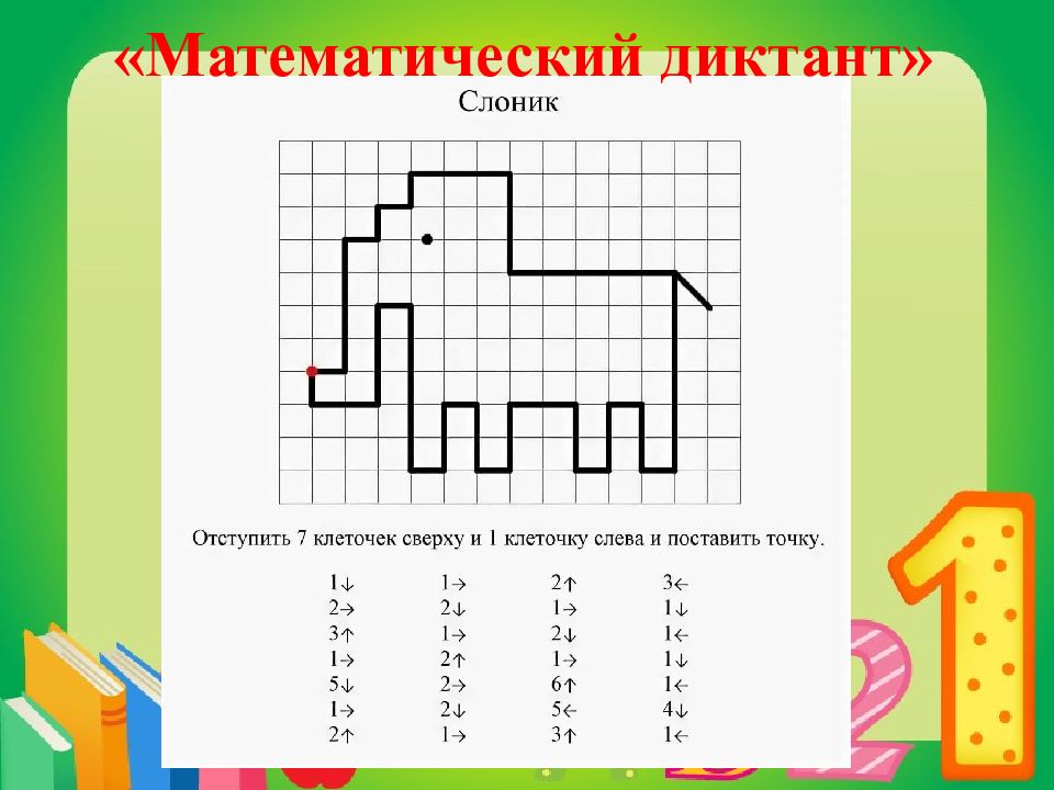 Математический диктант 1 класс картинки