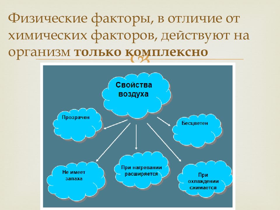 Факторы физической природы. Физические факторы воздуха. Перечислите физические факторы воздуха. Физических и химических факторов на формирование детского организма.