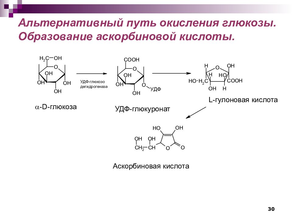 Аскорбиновая кислота химические свойства. Образование аскорбиновой кислоты из Глюкозы. Окисление аскорбиновой кислоты. Строение и химические свойства углеводов. Гулоновая кислота.