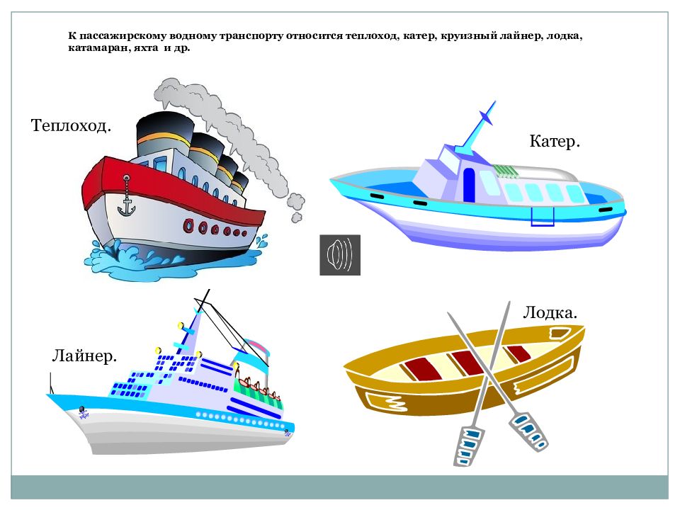 Водный транспорт картинки с названиями