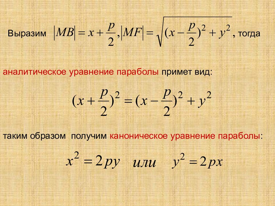 Парабола каноническое уравнение