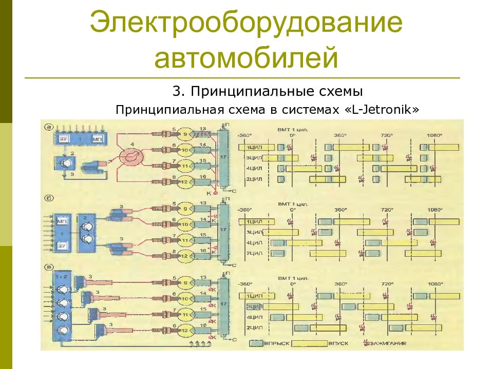 Программа со схемами электрооборудования автомобилей