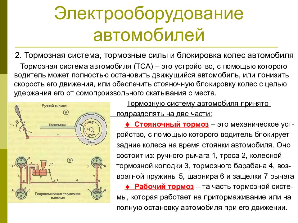 Презентация на тему тормозная система автомобиля