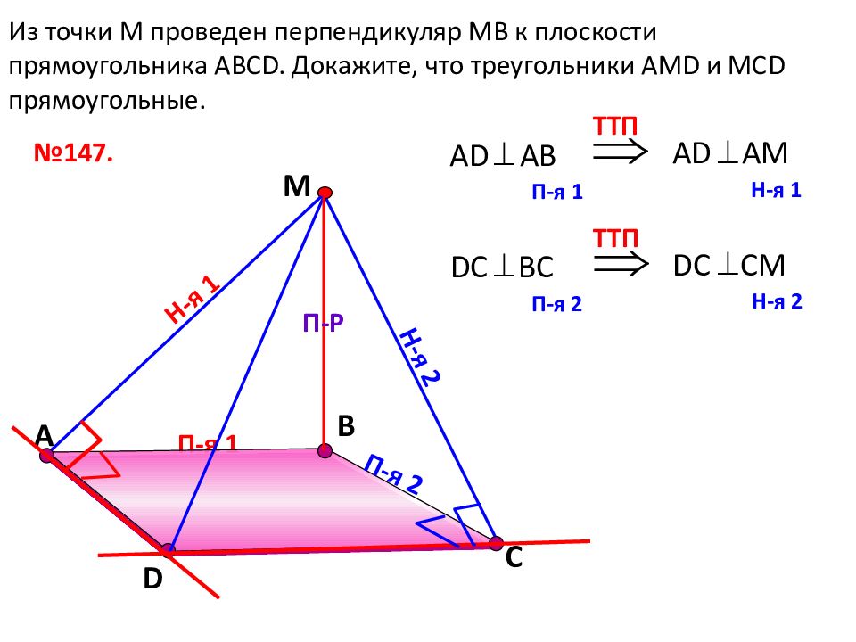 Провести перпендикуляр к плоскости прямоугольника. Теорема о трех перпендикулярах 10 класс. Теорема о трех перпендикулярах угол между прямой и плоскостью. Теорема о трех перпендикулярах угол между прямой. Теорема о 3 перпендикулярах угол между прямой и плоскостью.