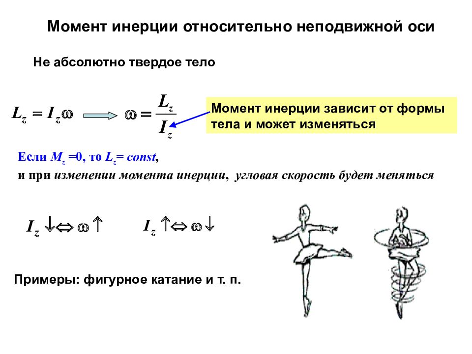 Момент инерции материальной точки. Момент инерции относительно точки формула. Момент инерции материальной точки формула. Движение тела по инерции формула. Момент инерции человека формула.