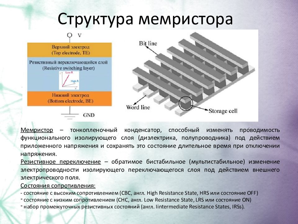 Проводящий канал