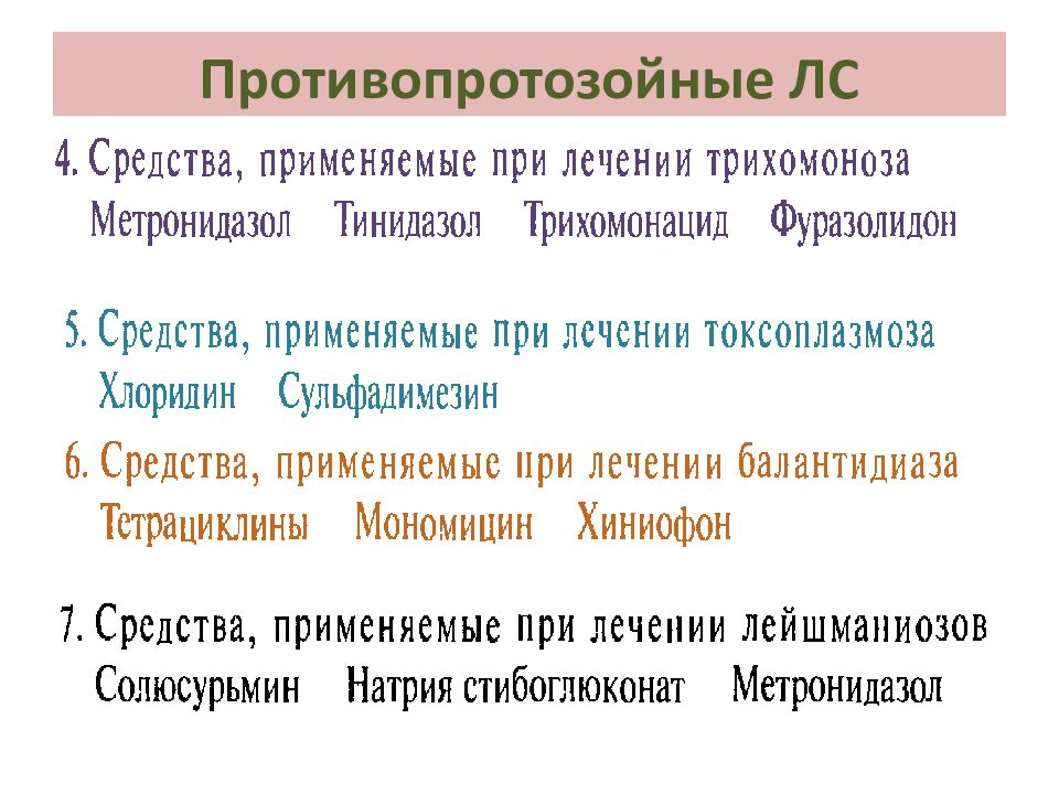 Противопротозойные препараты фармакология презентация