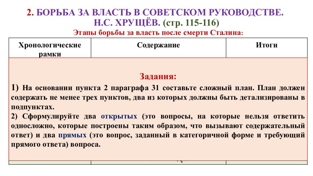 Тест по истории смена политического курса. Борьба за власть в Советском руководстве Хрущев этапы. Смена политического курса этапы. Рабочий лист по теме смена политического курса.