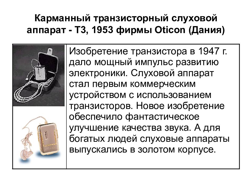 Технические средства коррекции нарушений слуха. Технические средства коррекции. Технические средства коррекции. Оптические средства коррекции. Компьютерная зона.