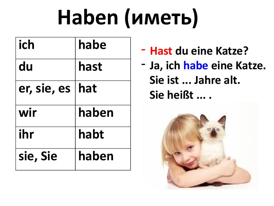 Ich habe das