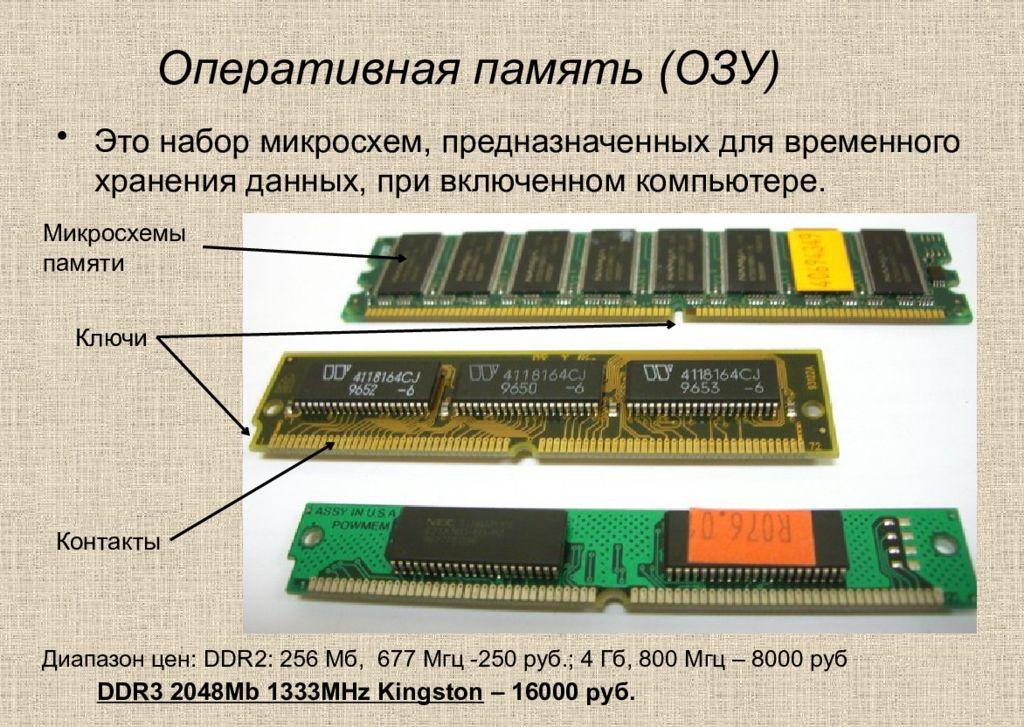 Карта памяти на пк сколько стоит