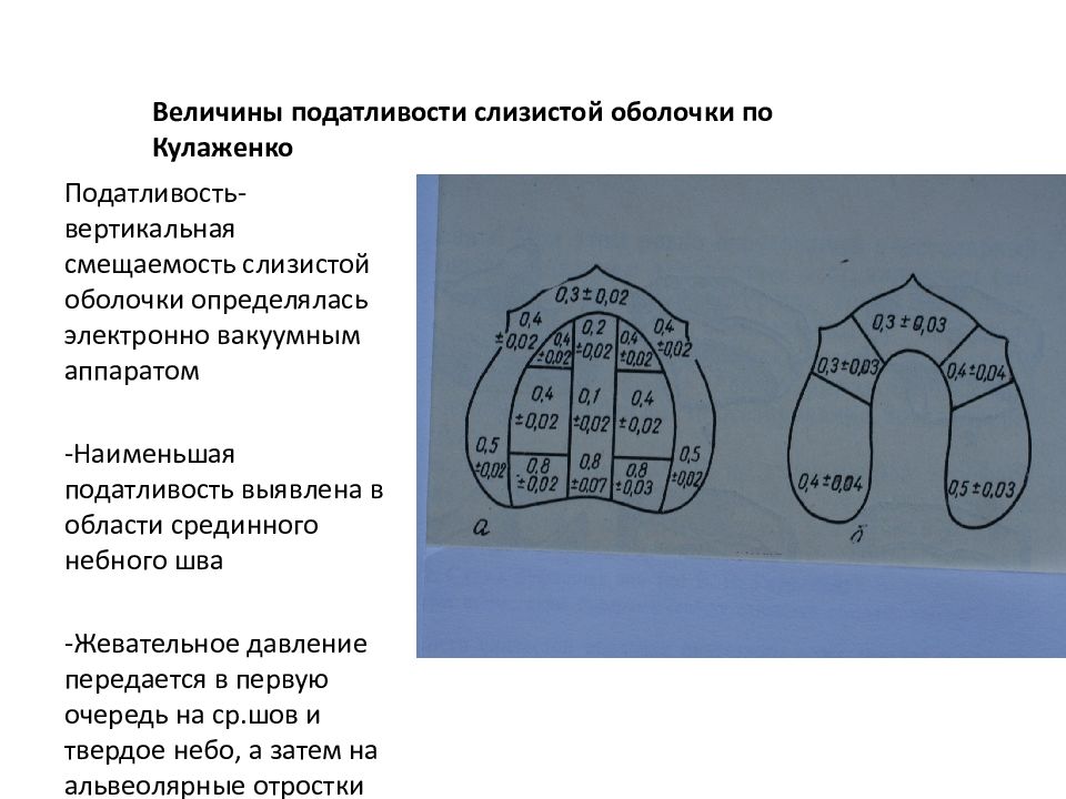 Классификация суппле картинки