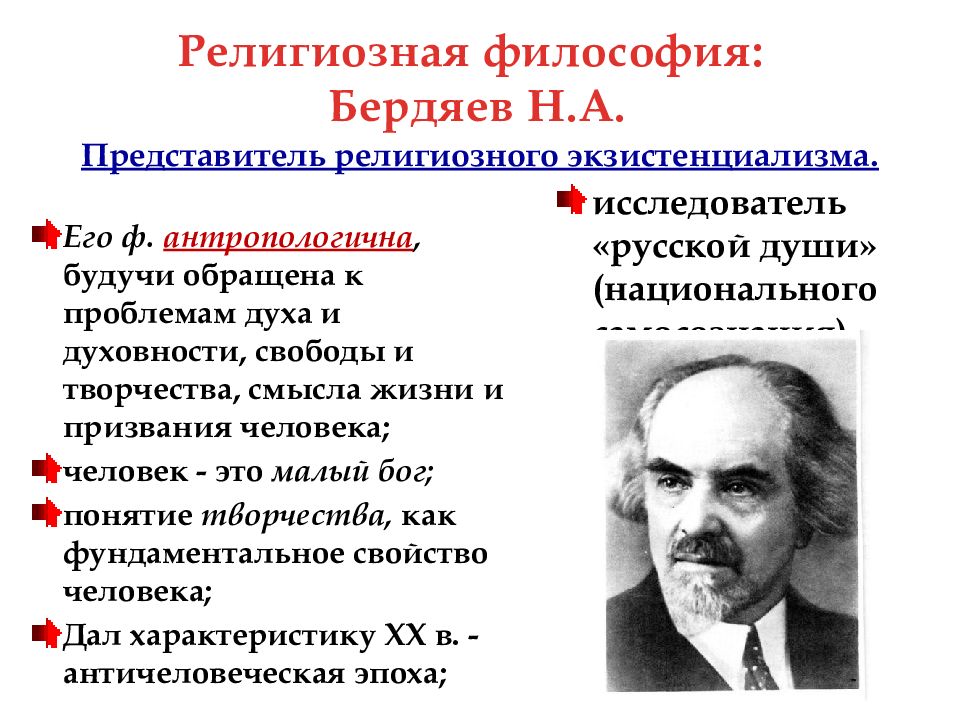 Бердяев материализм. Н А Бердяев достижения. Бердяев религиозная философия. Русский философ н.а. Бердяев.