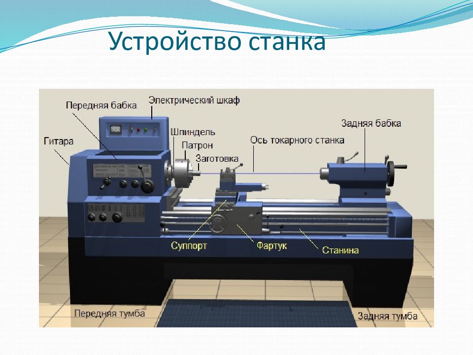 Презентация на тему токарный станок по металлу