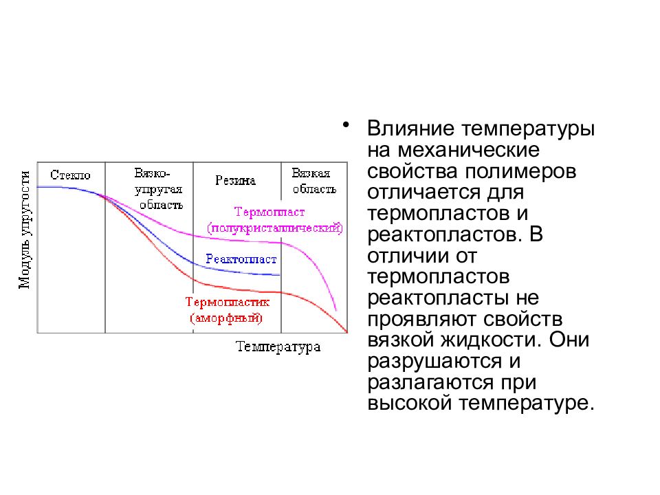 Влияние температуры. Влияние температуры на механические свойства материалов. Влияние температуры на механические характеристики. Как влияет температура на свойства полимеров. Влияние температуры на полимеры.