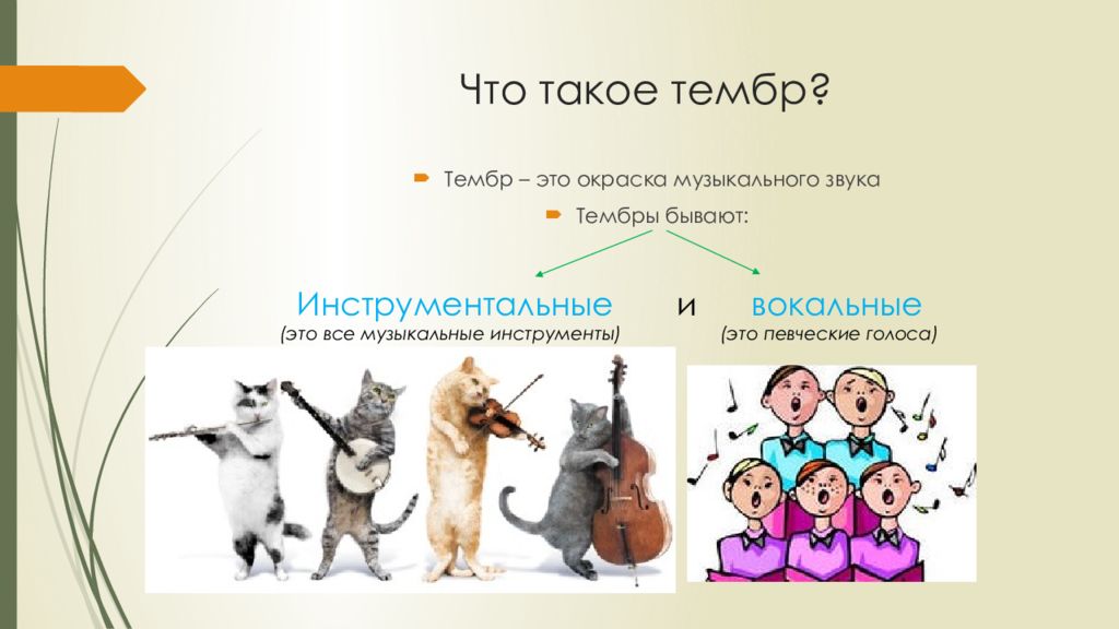 Что такое тембр