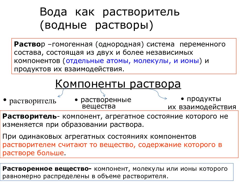 Физические свойства растворов. Учение о растворах. Учение о растворах лекция. Общие представления о растворах. Учение о растворах. Коллигативные. Свойства растворов СРС.