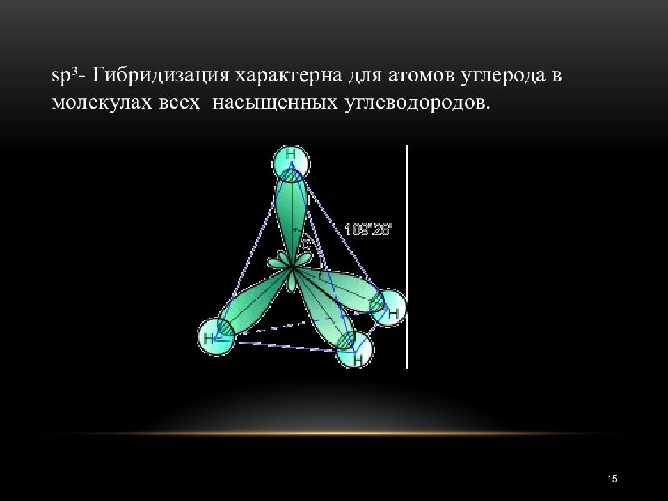 Алкины гибридизация. Углеводороды тип гибридизации. Sp3 гибридизация примеры углеводородов. Гибридизация алканов. Номенклатура ароматических углеводородов.