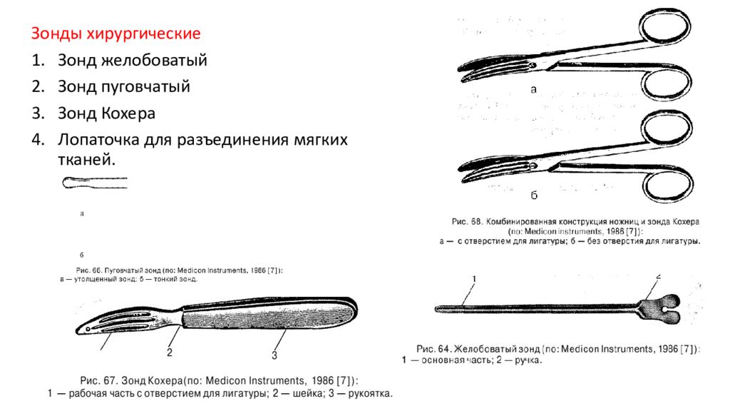 Зонд желобоватый и пуговчатый