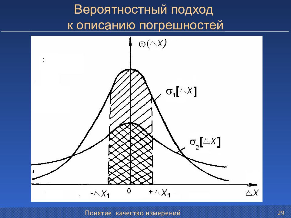 Вероятностный подход