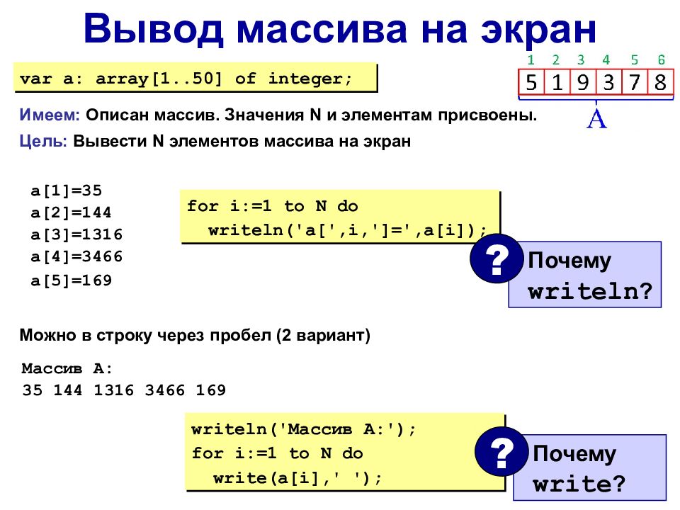 Сортировка элементов