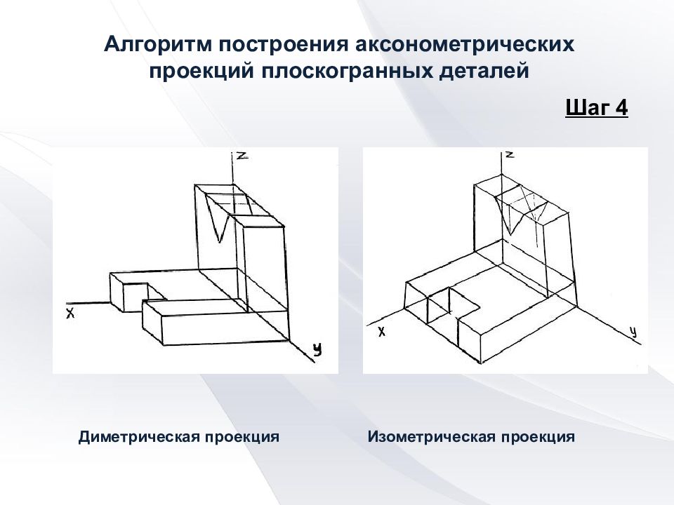 По аксонометрическим проекциям можно получить наглядное и метрически определенное изображение