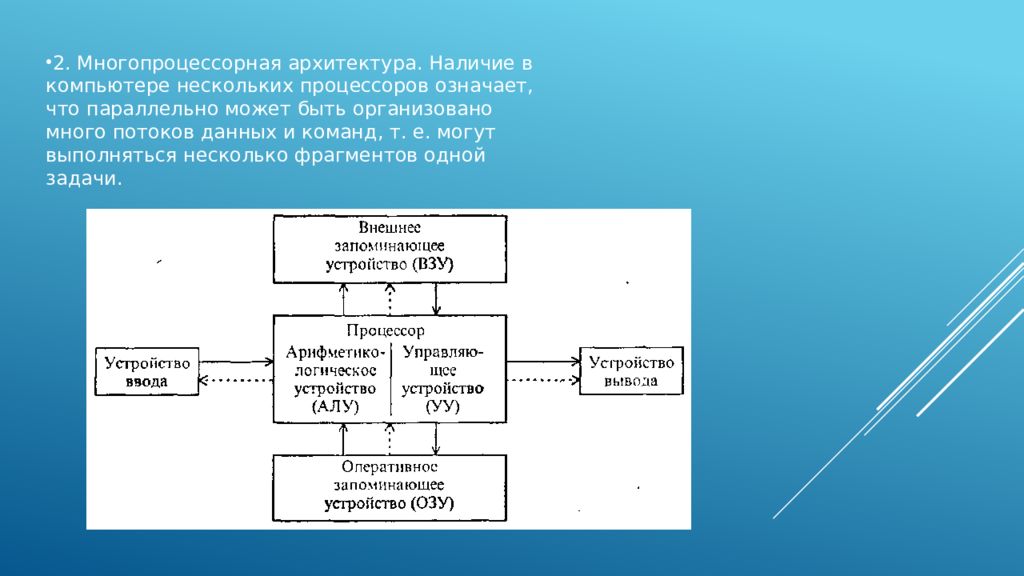 Классификация флинна архитектур вычислительных систем