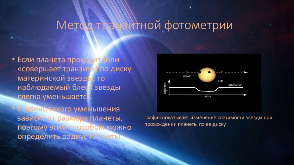 Презентация на тему методы поиска экзопланет