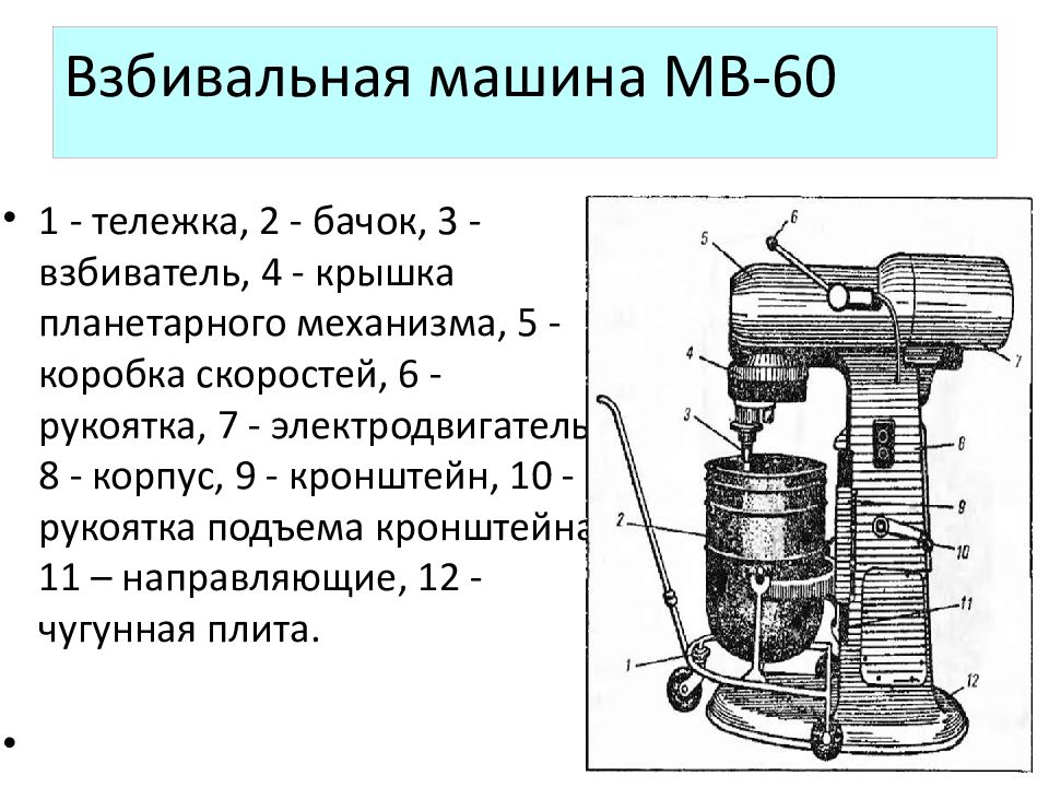 Рабочая камера взбивальной машины