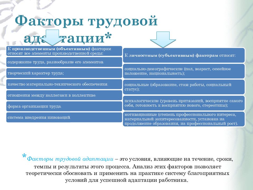 Трудовая адаптация персонала презентация