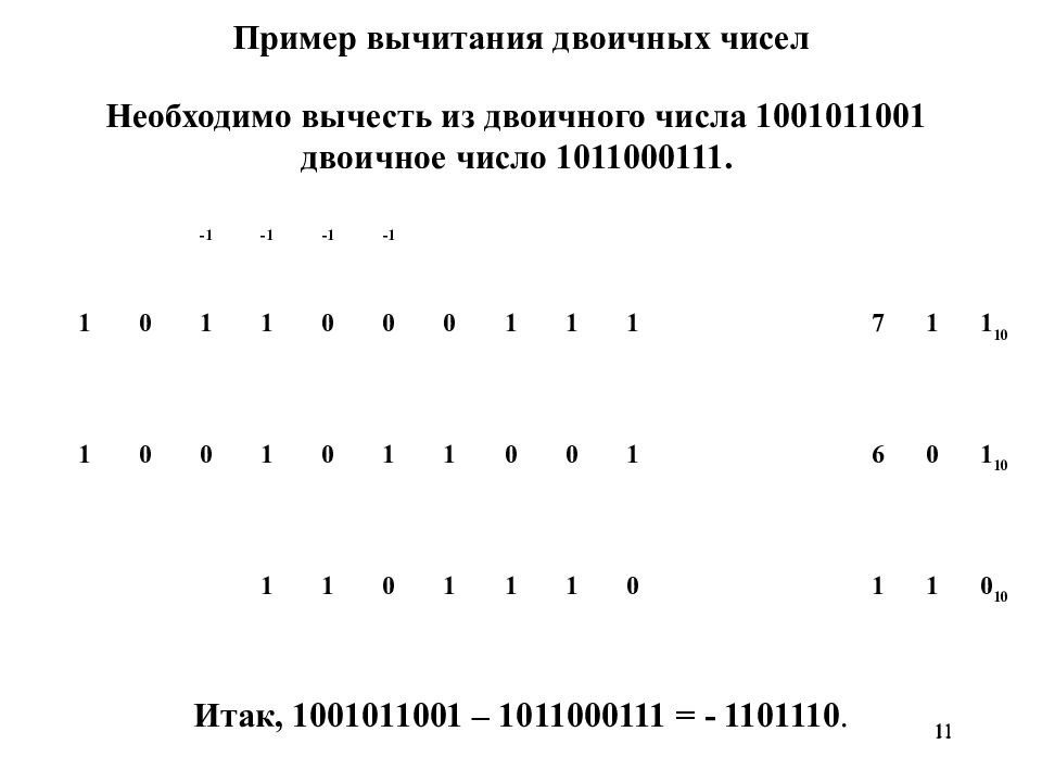 Арифметические операции над числами. Вычитание двоичных чисел. Операция вычитания над двоичными числами. Алгоритм замены вычитания двоичных чисел сложением. Вычитание двоичных чисел логическая схема простая.