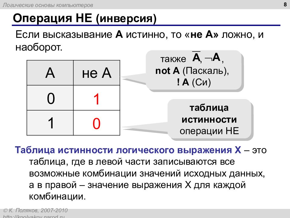 Логические основы компьютера 10 класс презентация