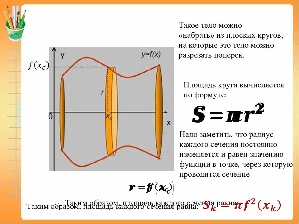 Вычислить объем тела