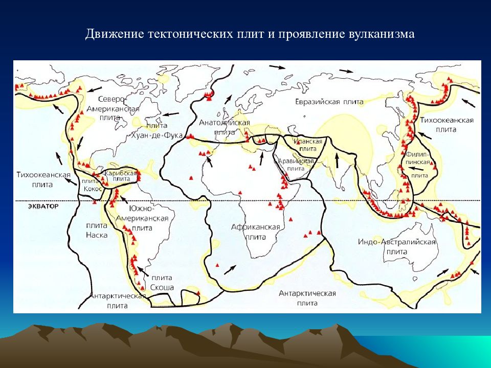 Карта тектонических плит и разломов земли