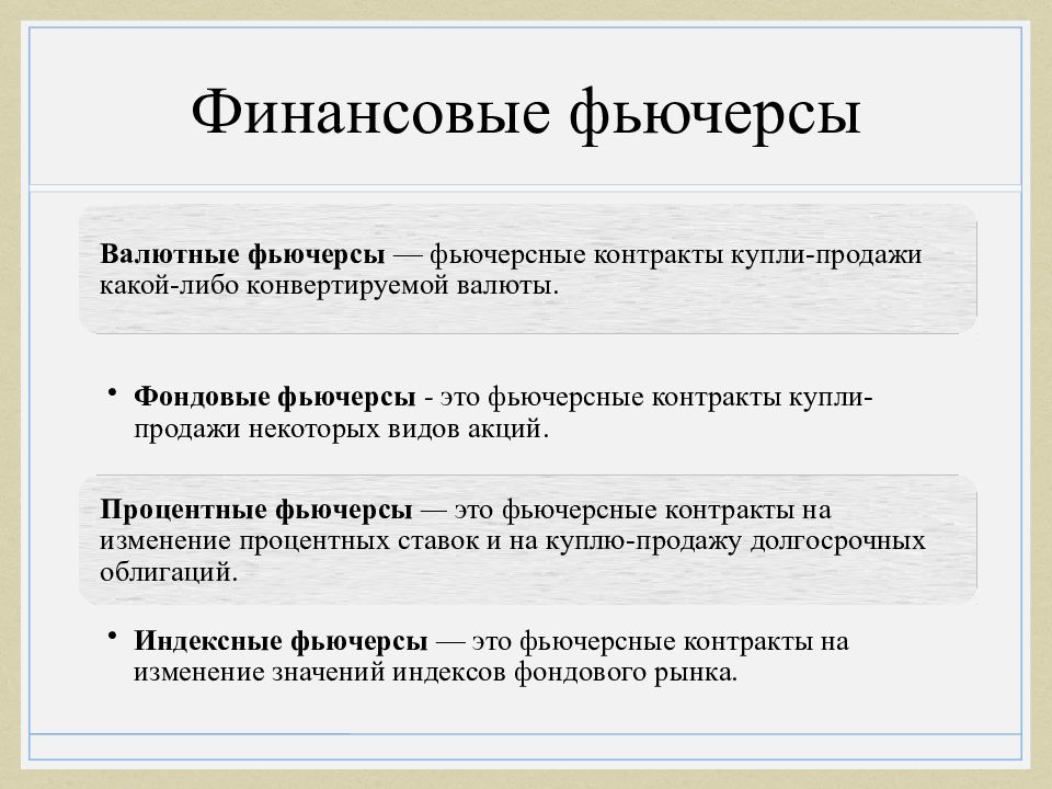 Фьючерсный контракт. Фьючерсы это. Фьючерсы это простыми словами. Фьючерсный контракт это простыми словами.