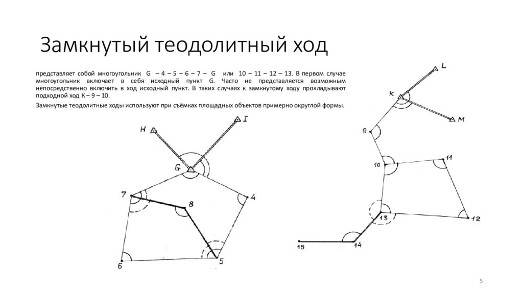 Замкнутый ход. Замкнутый и разомкнутый теодолитный ход. Разомкнутый теодолитный ход схема. Что такое замкнутый теодолитный ход схема хода. Теодолитный ход это в геодезии замкнутый.