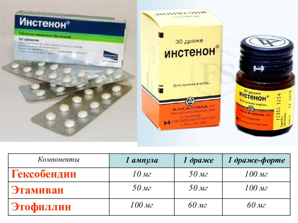 Листенон Купить В Интернет Аптеке