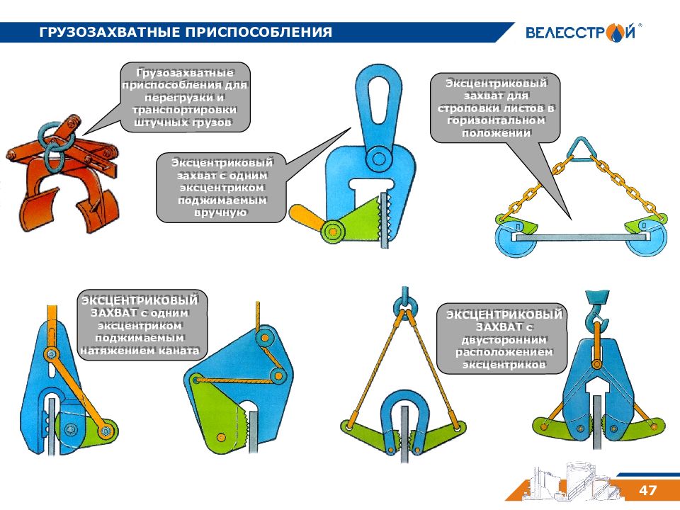 Грузозахватные устройства презентация