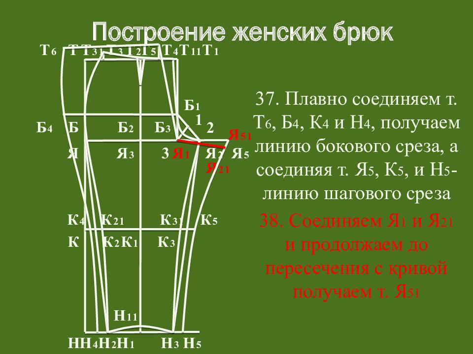 Построение брюк по мюллеру. Построение брюк женских. Построение чертежа брюк женских. Плоское бедро построение брюк. Построение брюк итальянский метод.