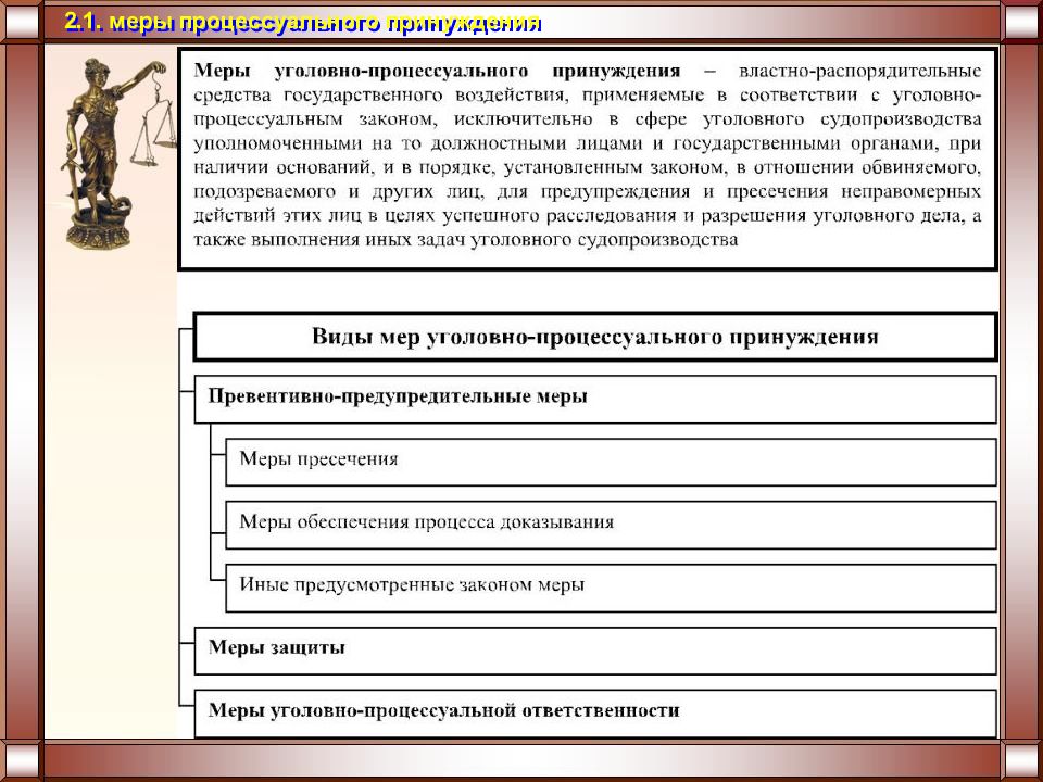 Меры пресечения в уголовном процессе. Виды мер процессуального принуждения. Меры пресечения и принуждения. Меры процессуального пресечения в уголовном процессе.