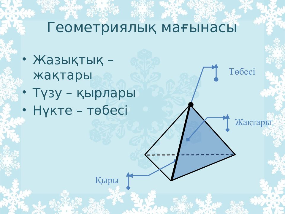 Геометриялық мағынасы